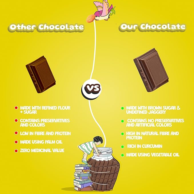Dark Chocolate