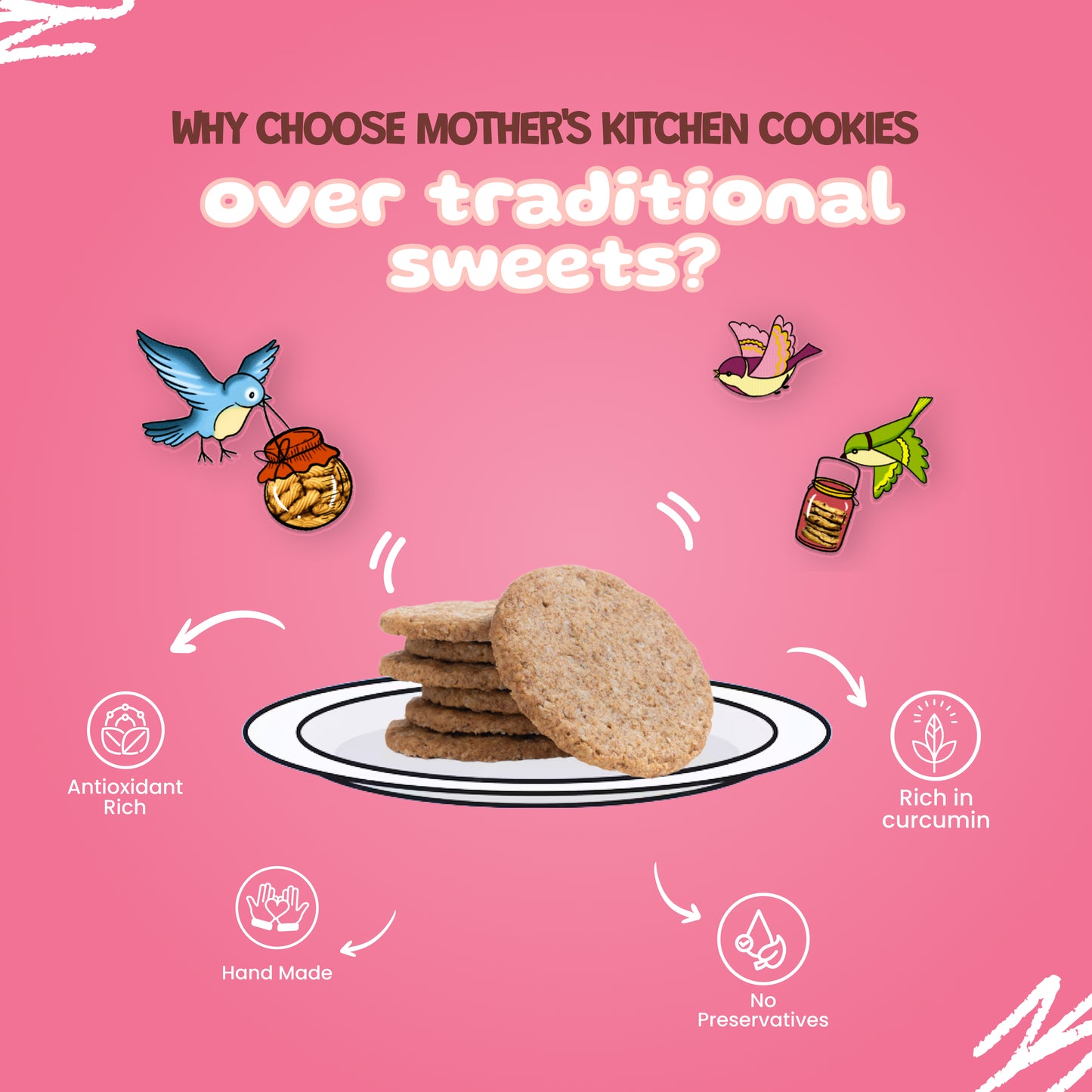 Bajra Cookies