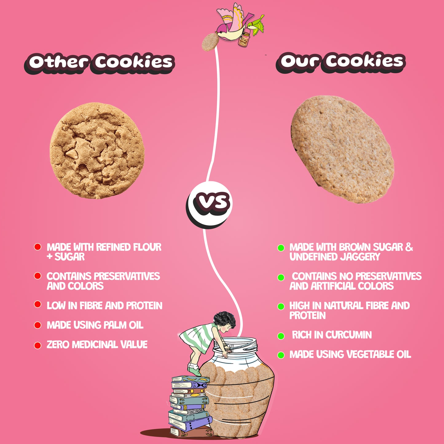 Bajra Cookies