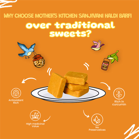 Sanjivani Haldi Burfi