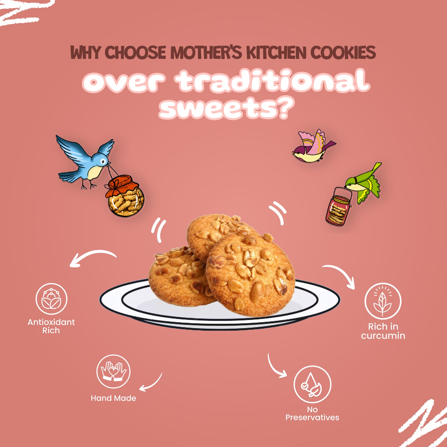 Peanut Cookies