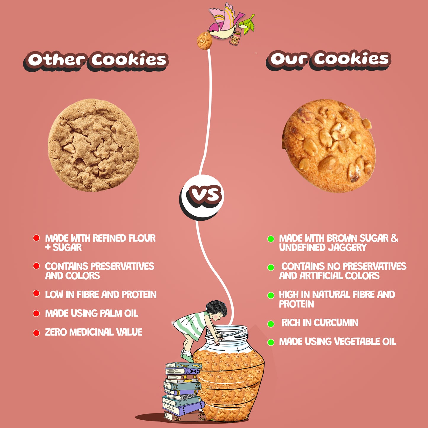 Peanut Cookies
