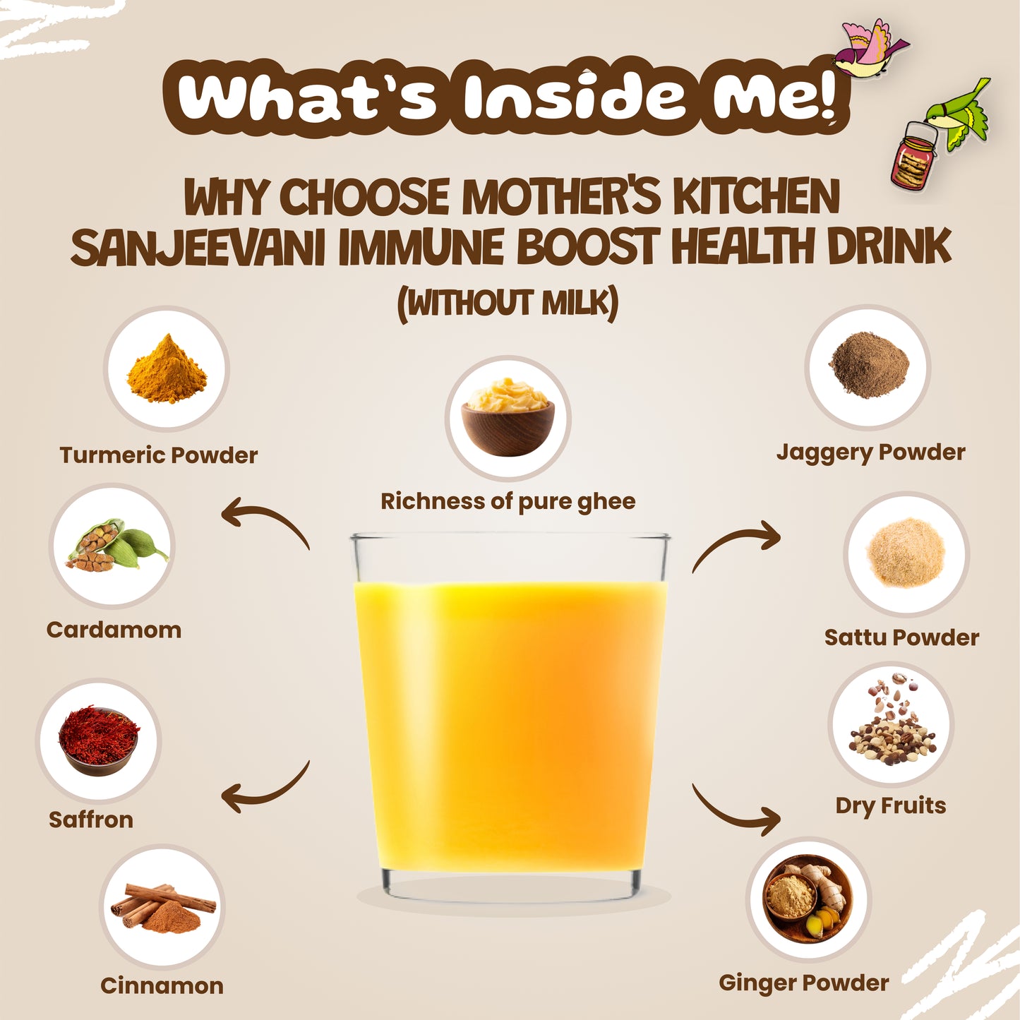 Sanjeevani Kadha (without milk)