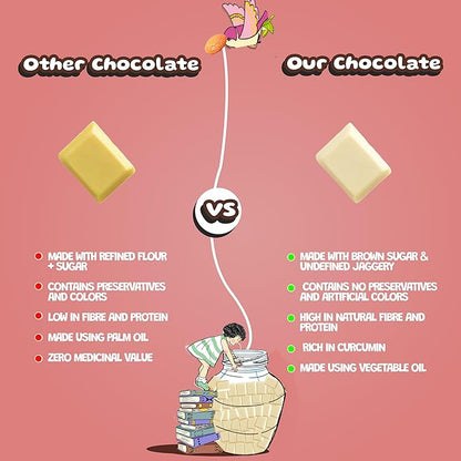 White Turmaric Chocolate (Pack Of 2)