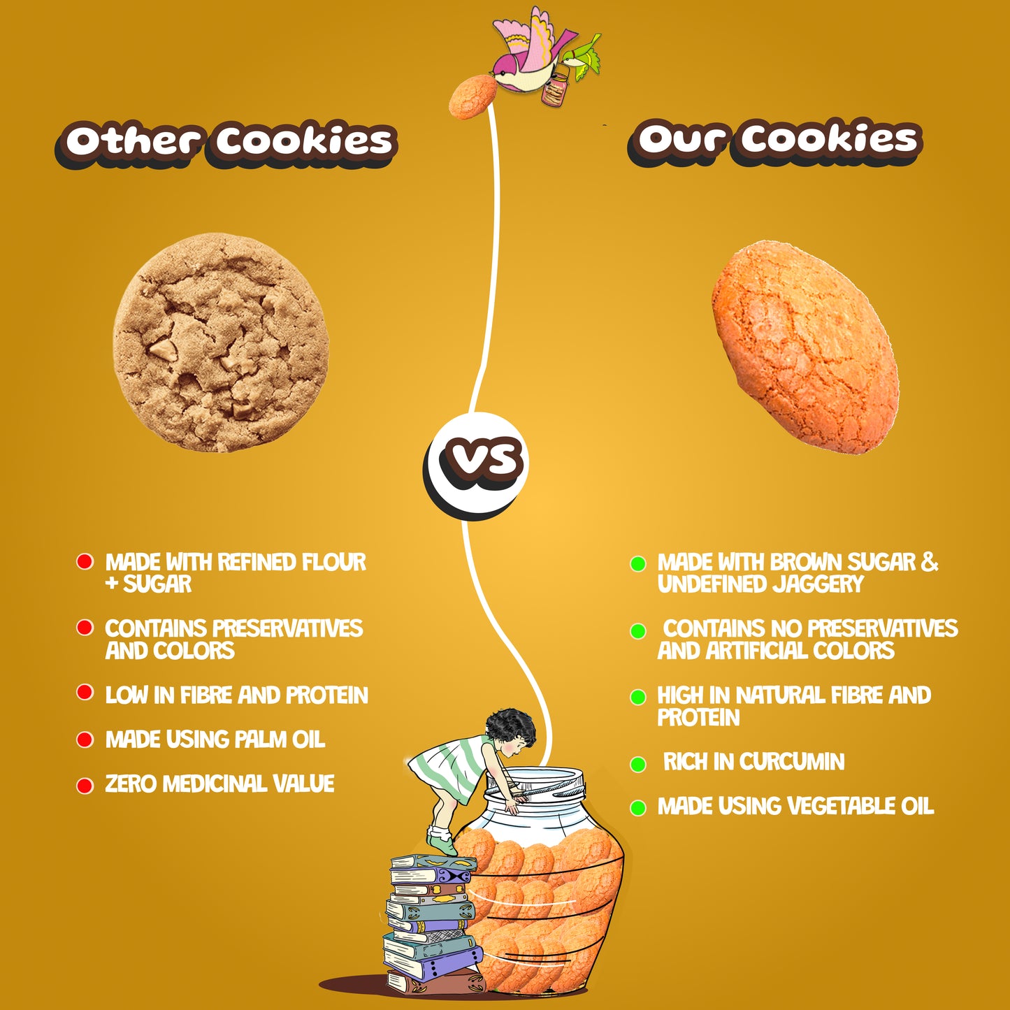 Atta Cookies