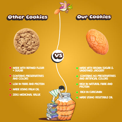 Atta Cookies
