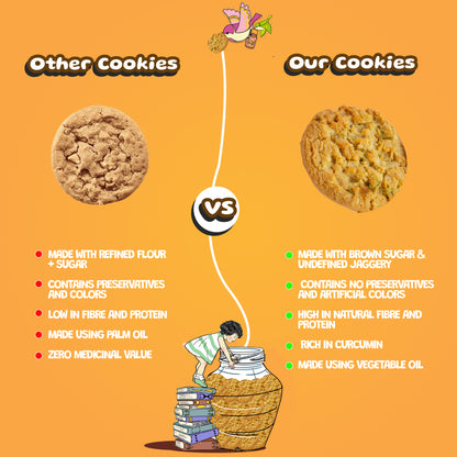 Ginger Cookies