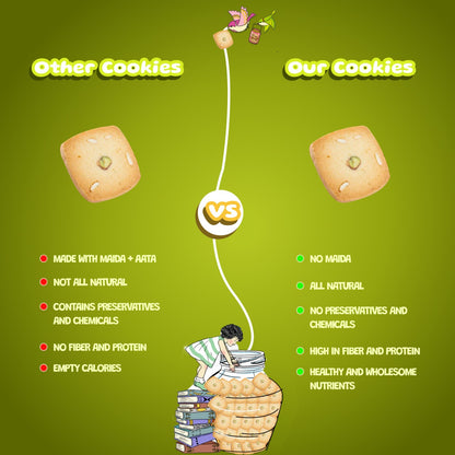 HandMade Cookies   Kaju Pista